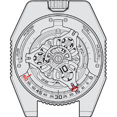 UR-100 UR-100