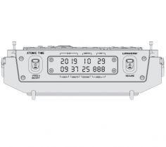 Chronometry Chronometry