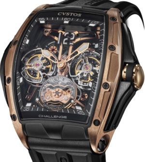 3 Cvstos Complication