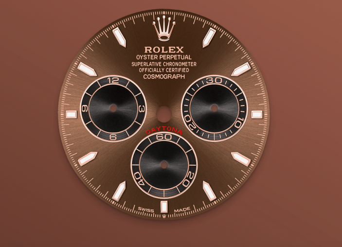 126515ln-0010 Rolex Cosmograph Daytona